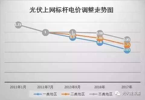 湖南永联传动科技有限公司,船舶设备生产厂家,电动汽车传动箱,湖南立体停车设备,永联传动,船舶设备,传动箱